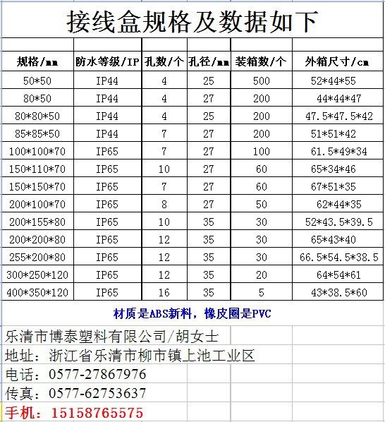 QQ截图20131127164748