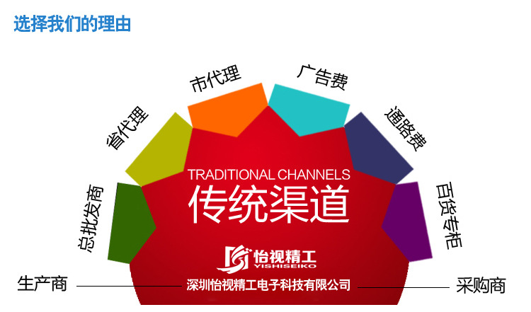 46寸落地式圆角_24