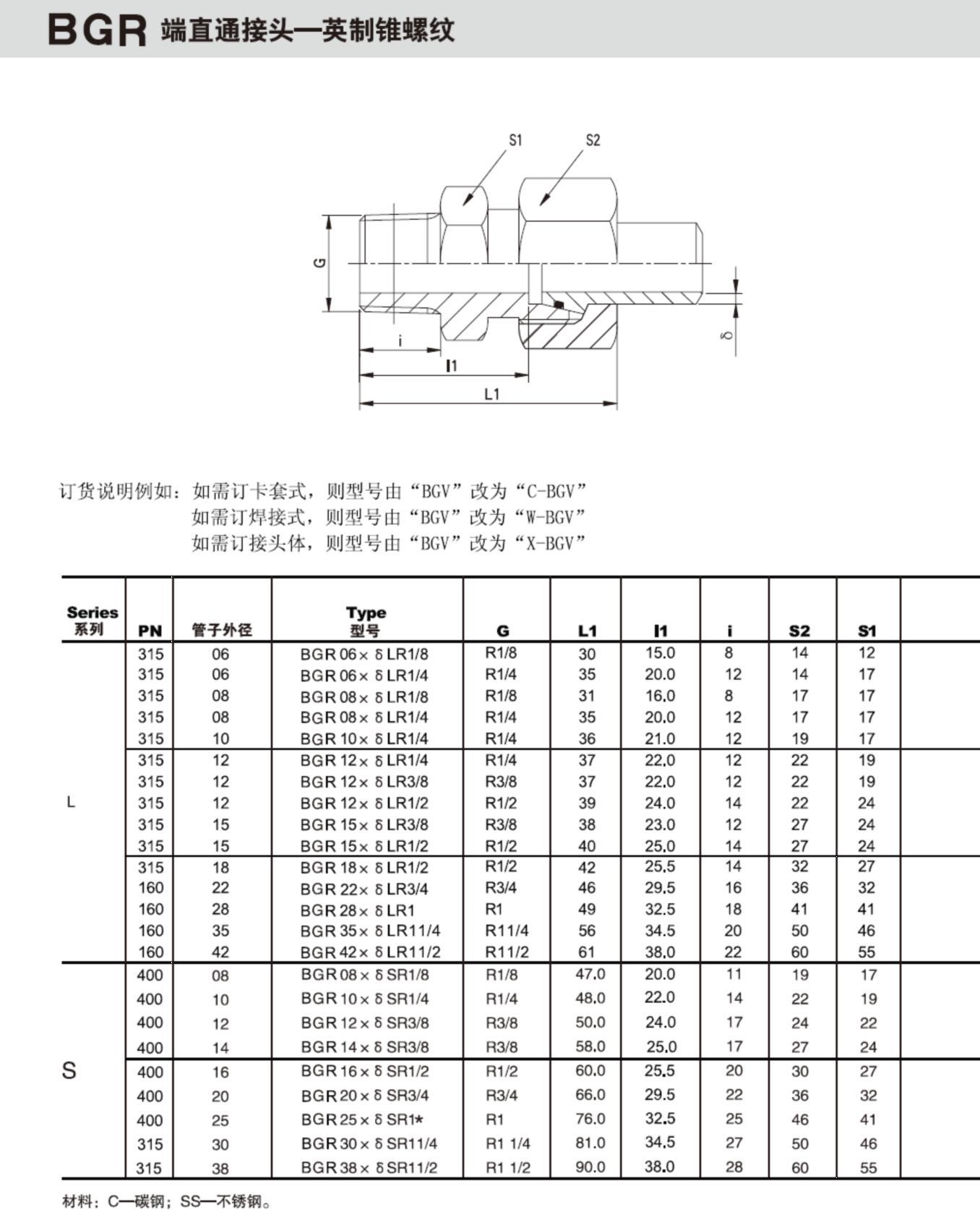 端直通接頭 卡套式 焊接式 接頭體