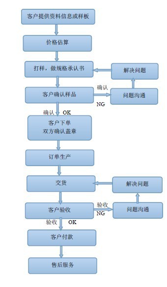 QQ圖片20130828085959