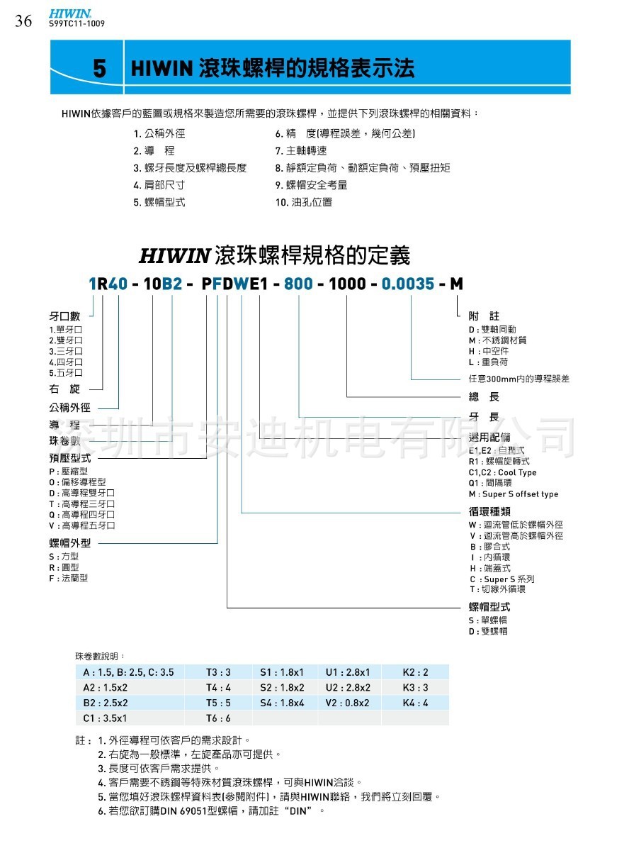 丝杆规格定义