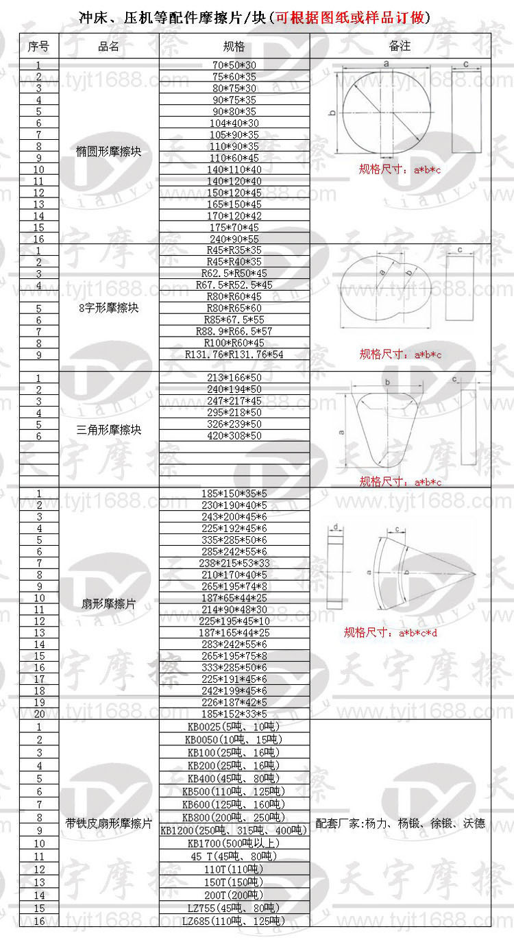 冲床 压机摩擦块111