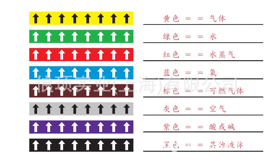 管道标识 管道流向类标识 聚苯乙烯反光流向箭头红色10cm*20m/卷