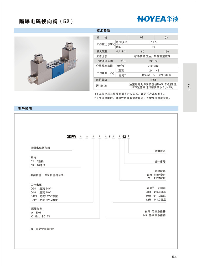 GDFW-52隔爆电磁换向阀-1