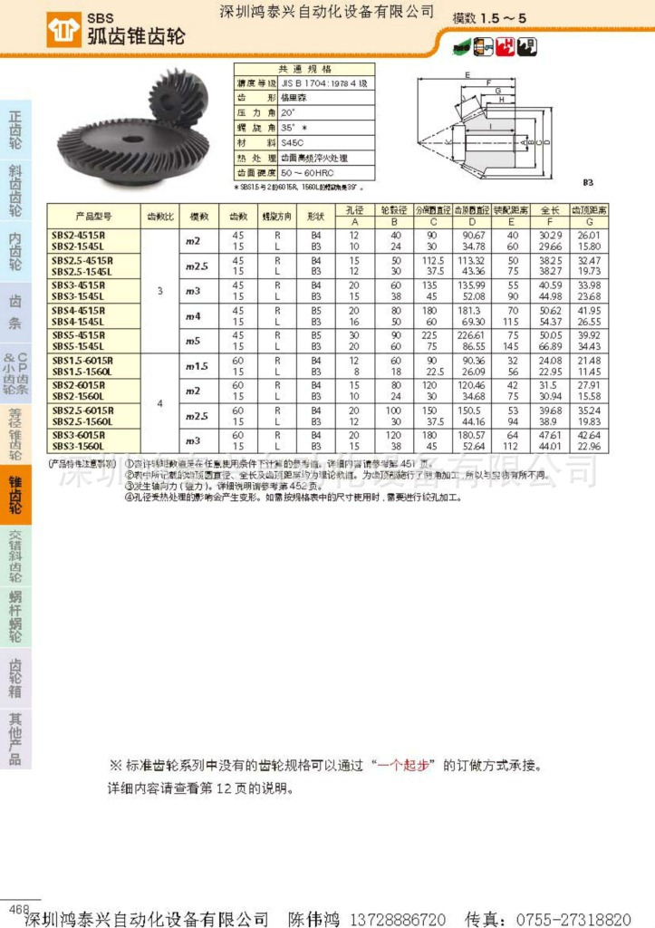 KHK小原齿轮电子档资料_页面_436