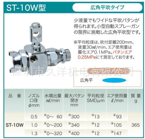 ST-10W-0.5