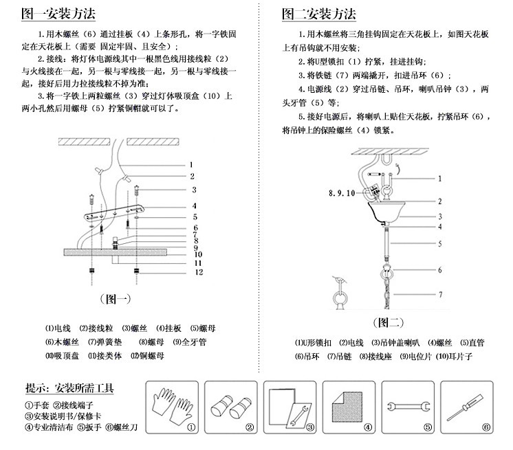 產品介紹。