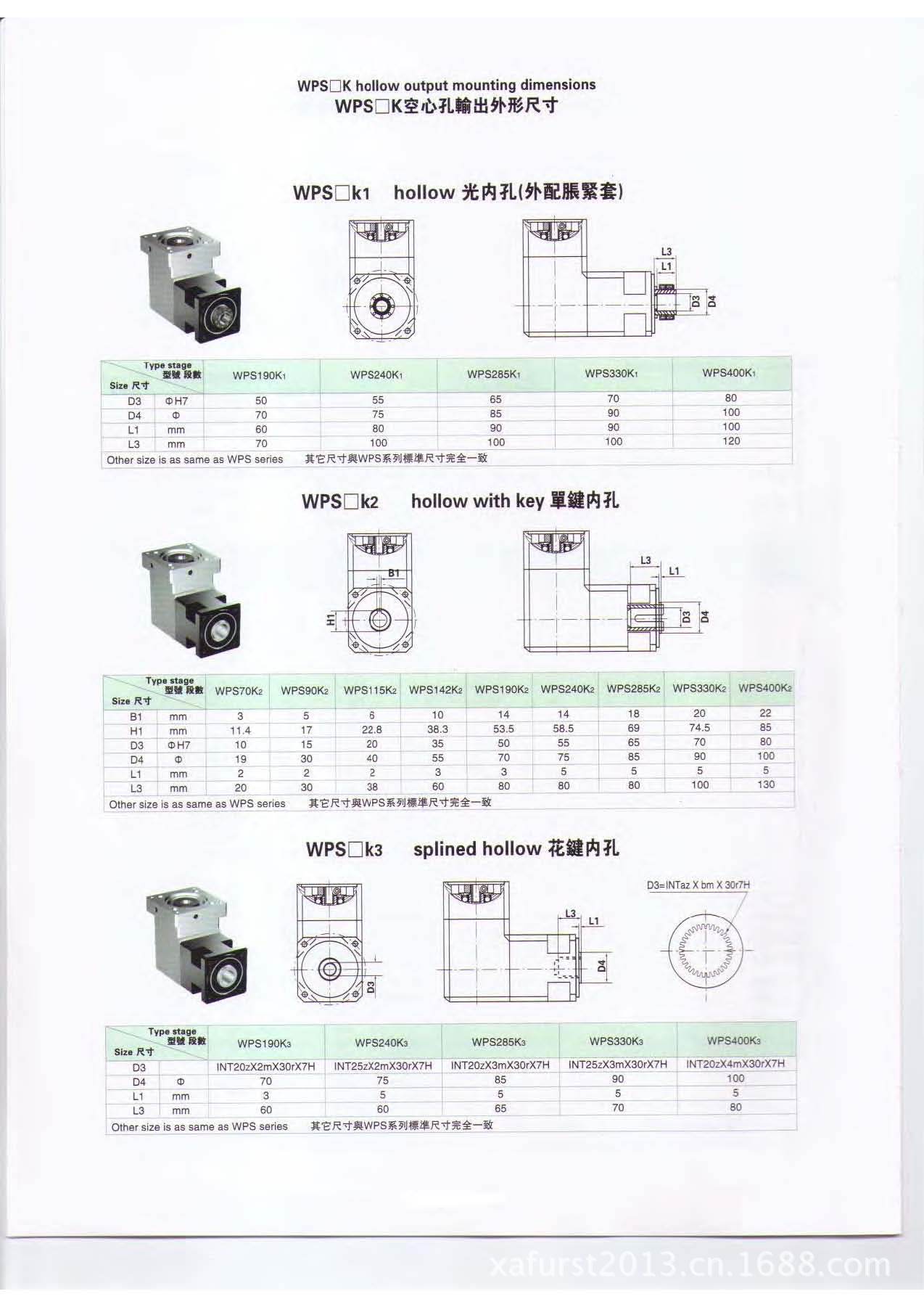 PS  series gearbox_页面_12