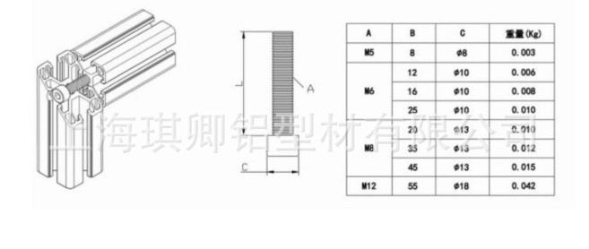 专用圆柱头螺栓1