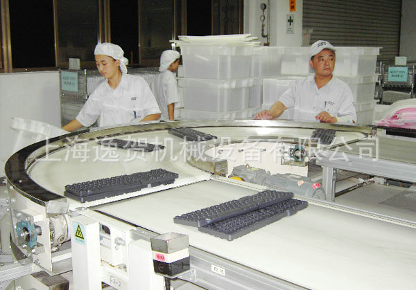 180°转弯皮带输送机