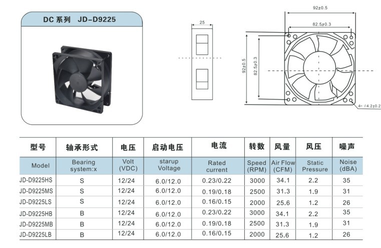 JDD9225