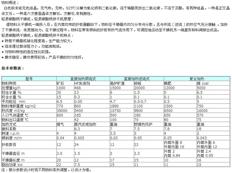 高效节能：轻质碳酸钙干燥机，轻质碳酸钙烘干机1