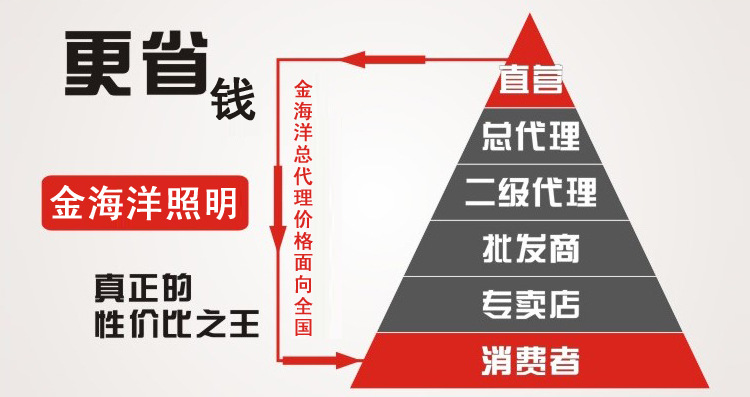 t5描述切片后_23