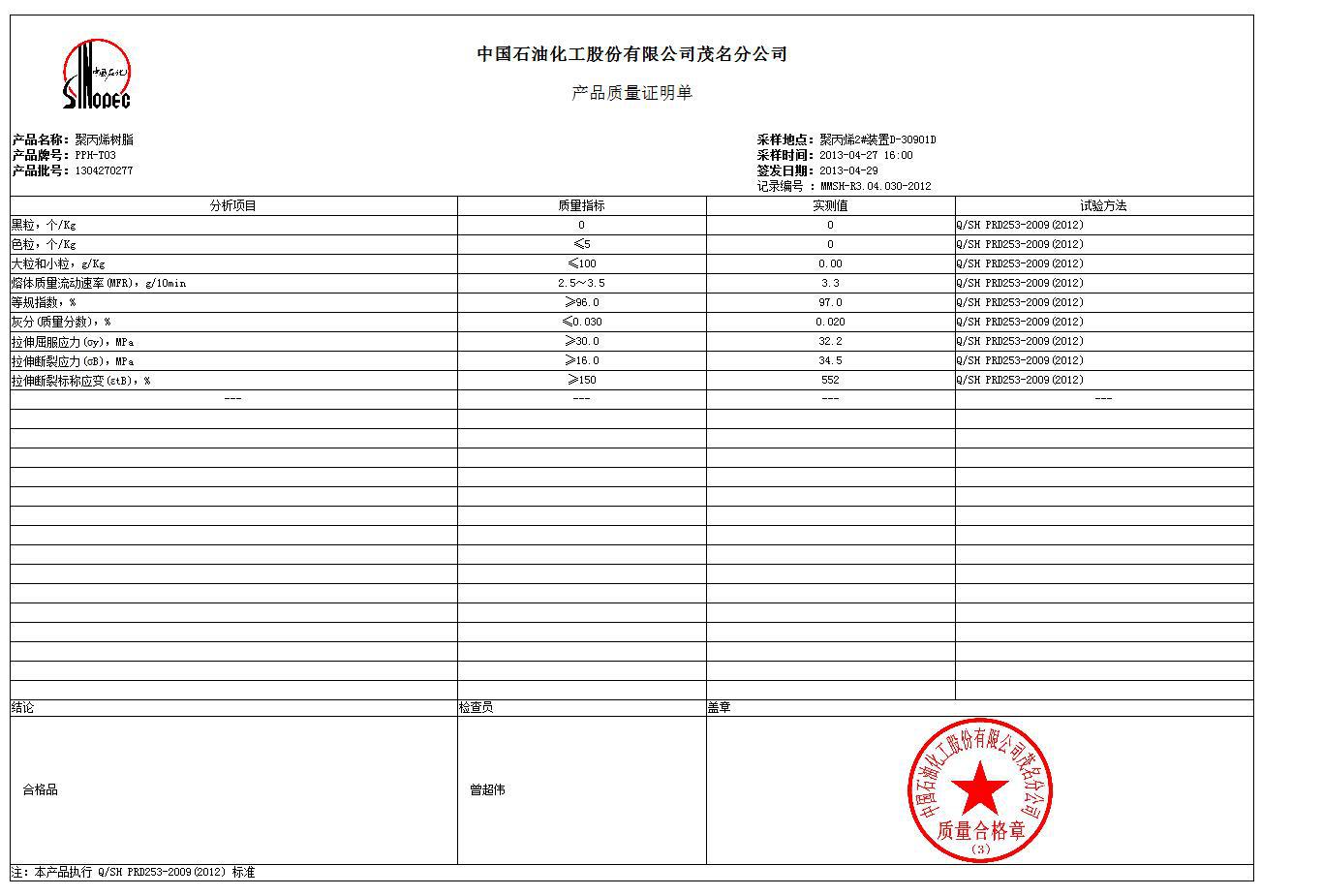 T03檢測報告