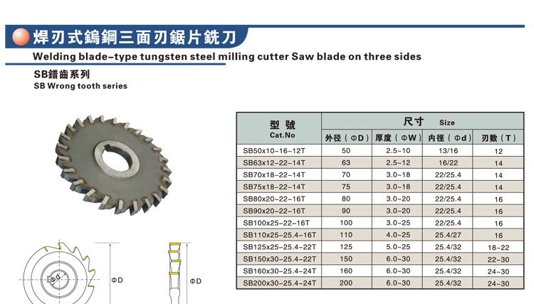 焊刃式钨钢三面刃锯片铣刀(SB)