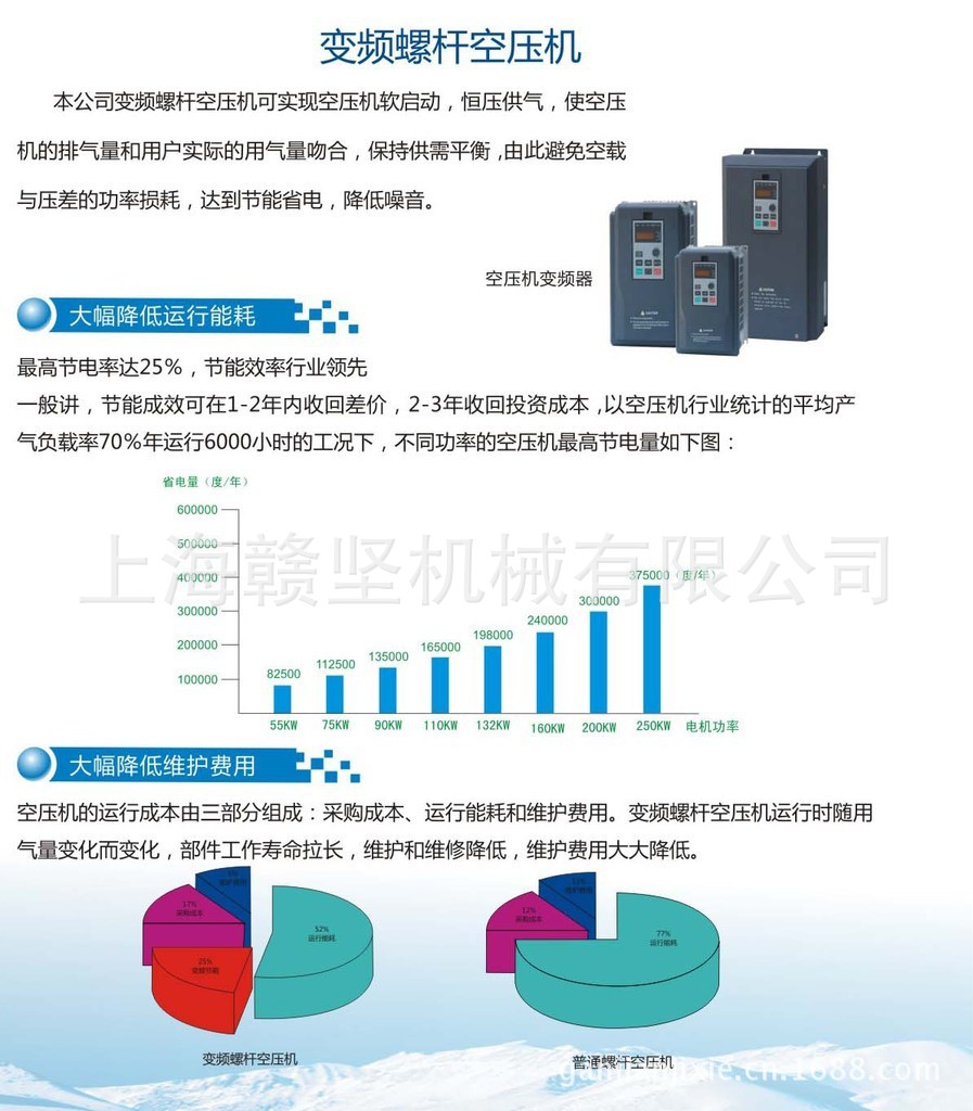 变频螺杆机特点