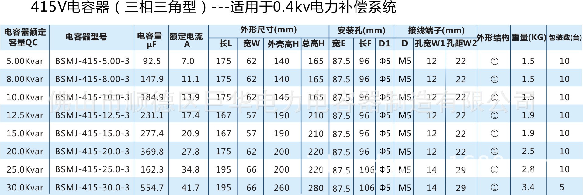 椭圆415