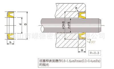 ME-2金属骨架防尘密封件