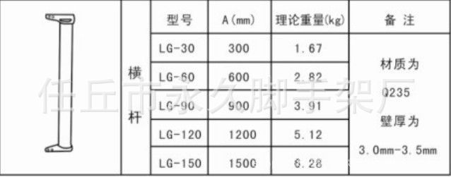 横杆型号