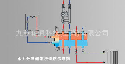 水力分压器系统连接示意图