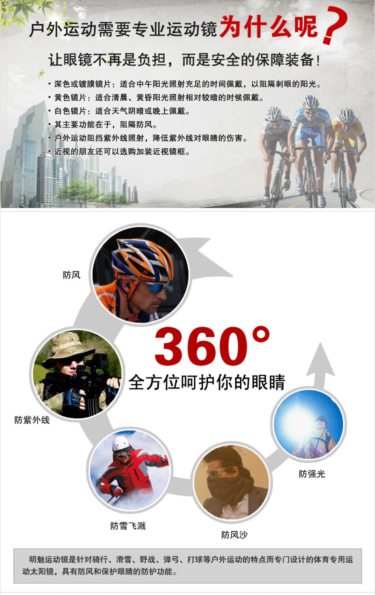 高度远视片 高度近视片 散光片 RGP OK镜MC