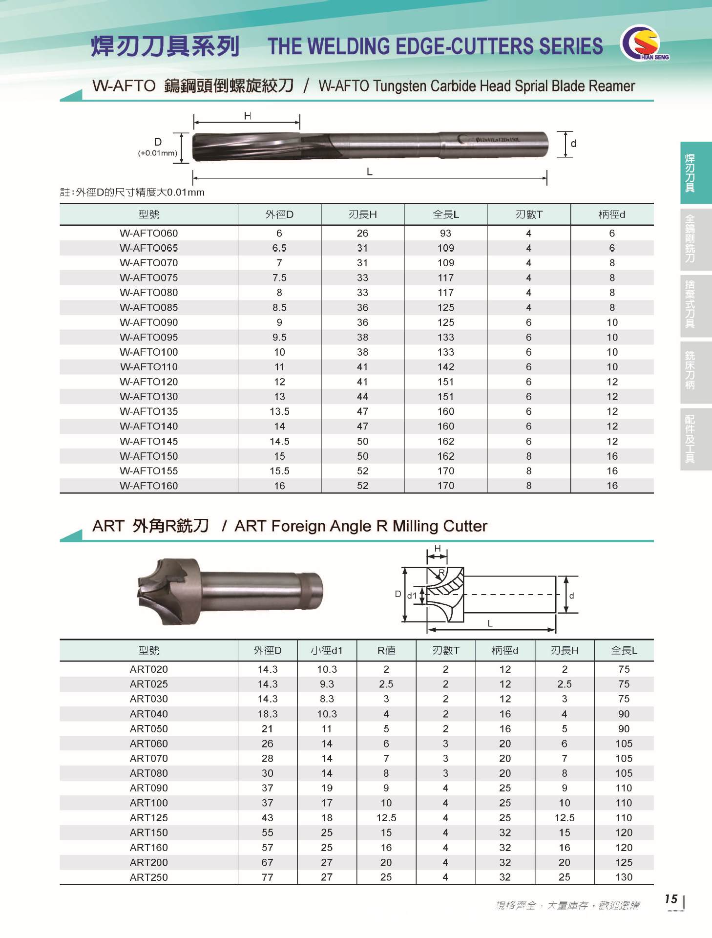 健昇目錄-內頁_页面_15