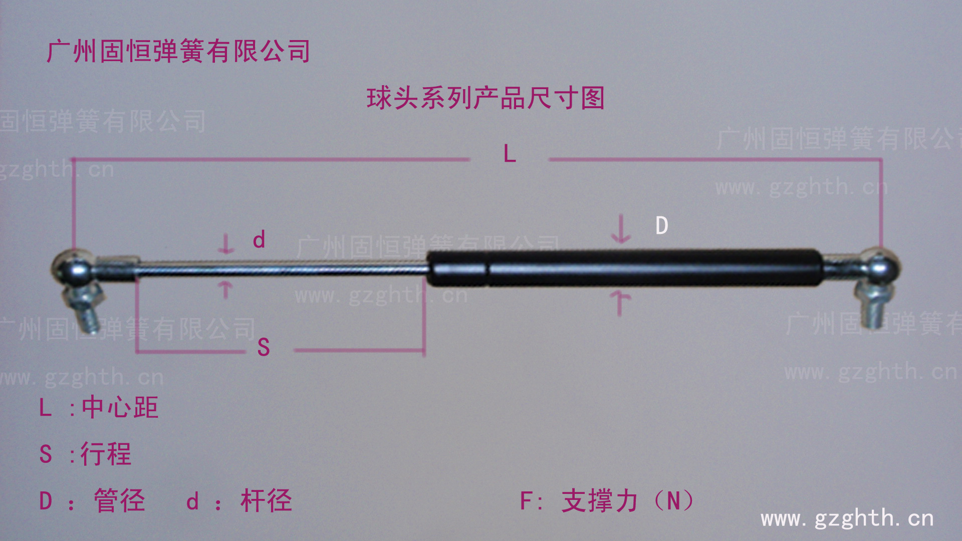 球头系列产品示意图