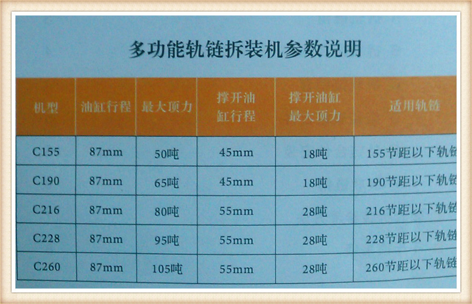 供应给力牌各种型号多功能手动拆装机产品介绍