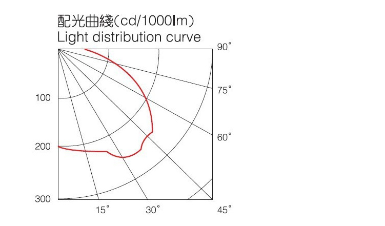 QQ截图20130929150352