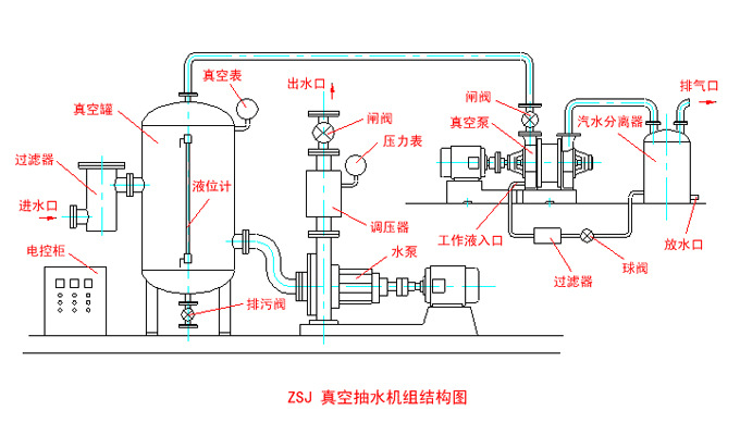 东亚机械获1家机构调研：公司目前出口海外的业务主要是面向印尼、越南、马来西亚、泰国等东南亚一带的国家2024年也积极参加了越南、印尼、马来西亚、泰国等国外的机械展会（附调研问答）