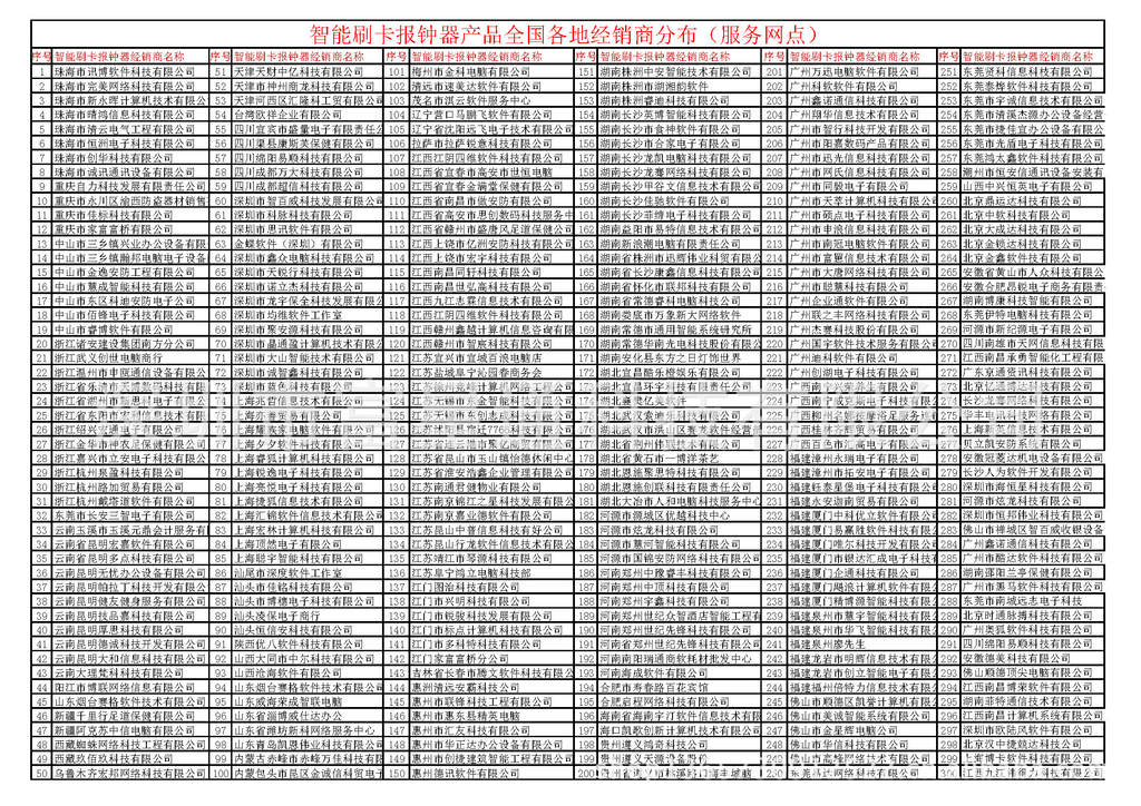 智能刷卡报钟器产品全国各地经销商分布（服务网点）_页面_1