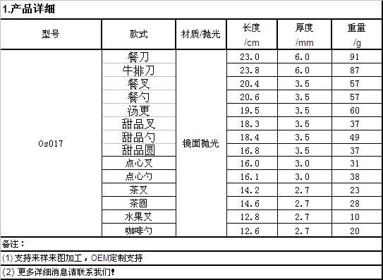 Os017 全系列