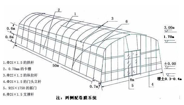 【价格优惠】低价搭建普通农用大棚 包工包料 单体温室大棚