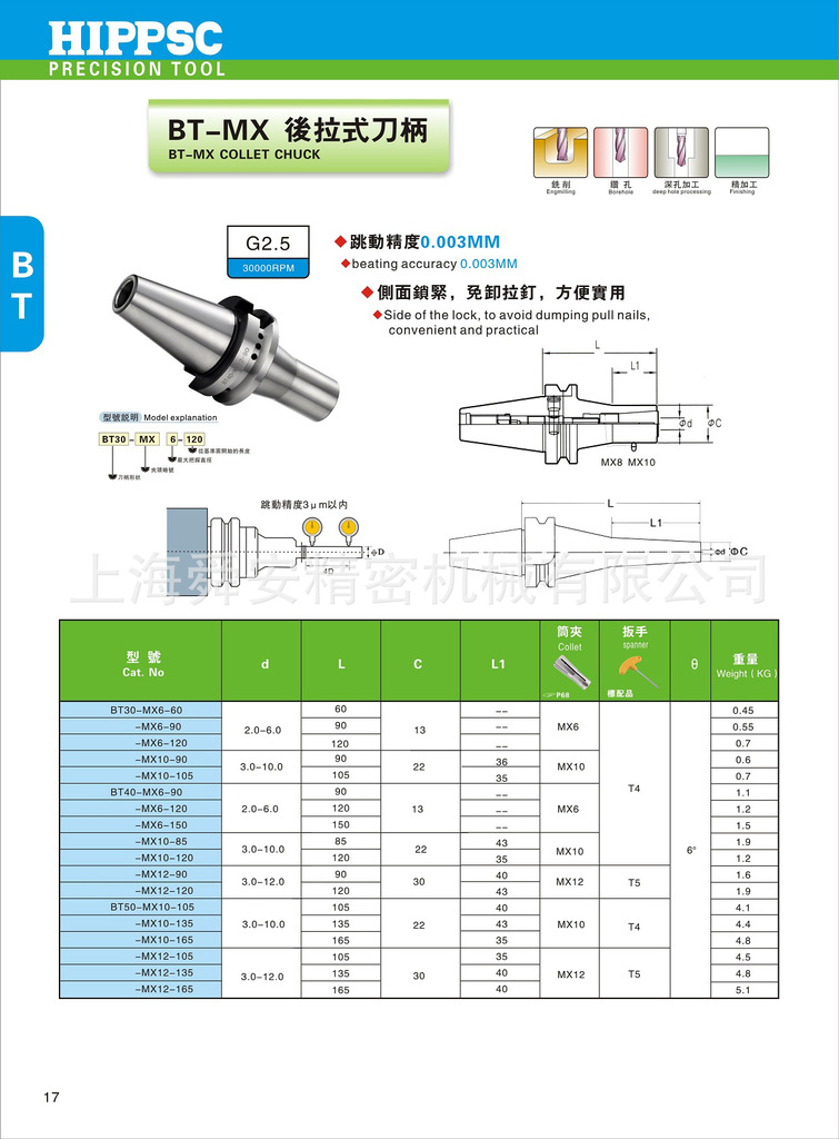 韩国希普思BT刀柄0.003mm高精度