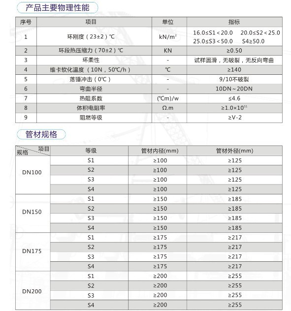 mpp单壁波纹管