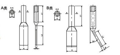 ESY型设备线夹(压缩型、A型) 图纸