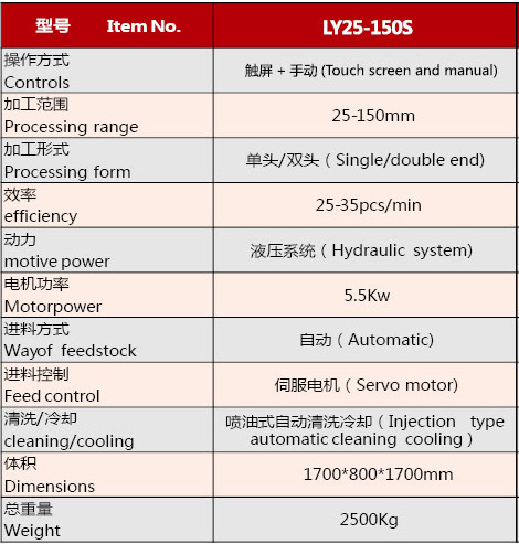 LY25-150SA