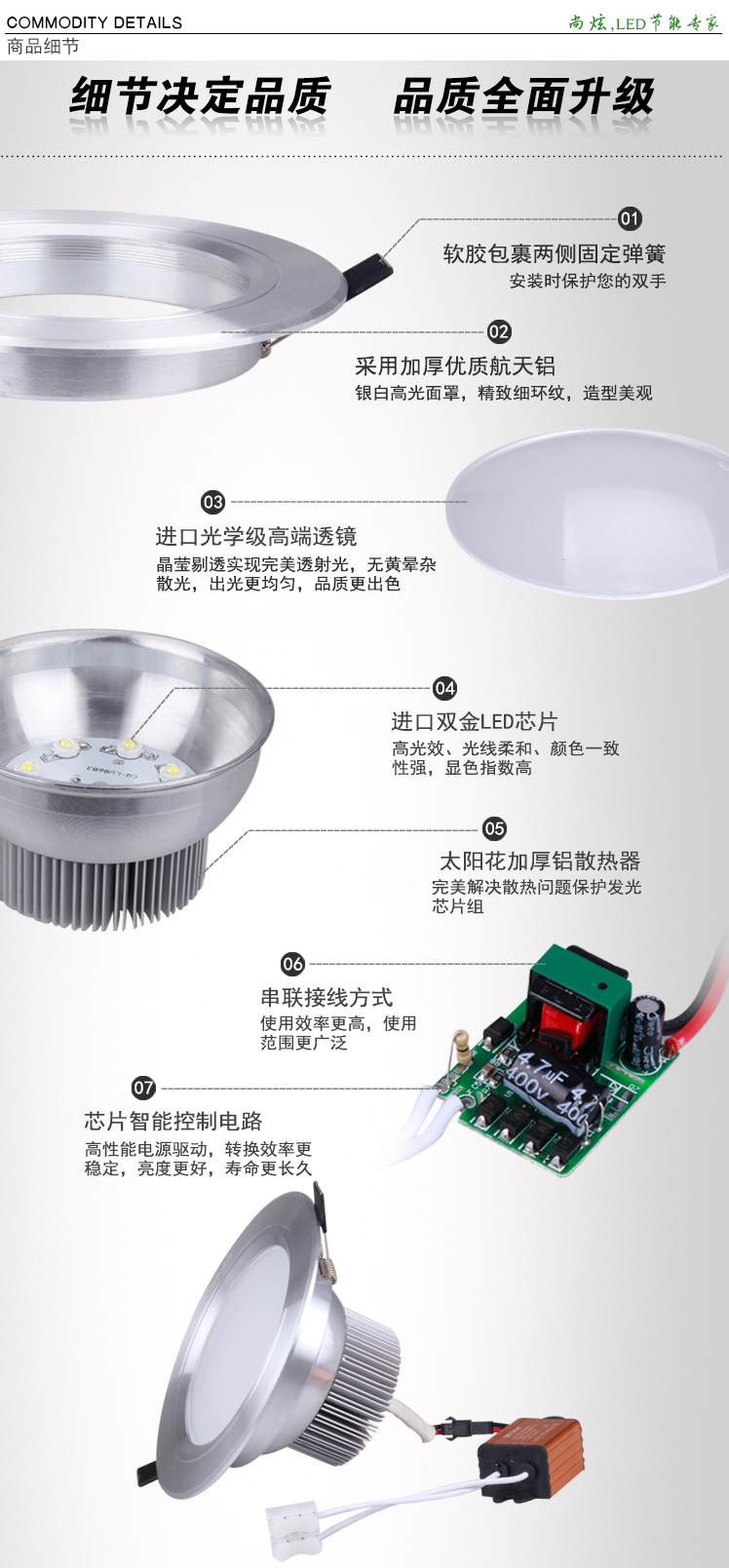 细节决定品质，品质全面升级