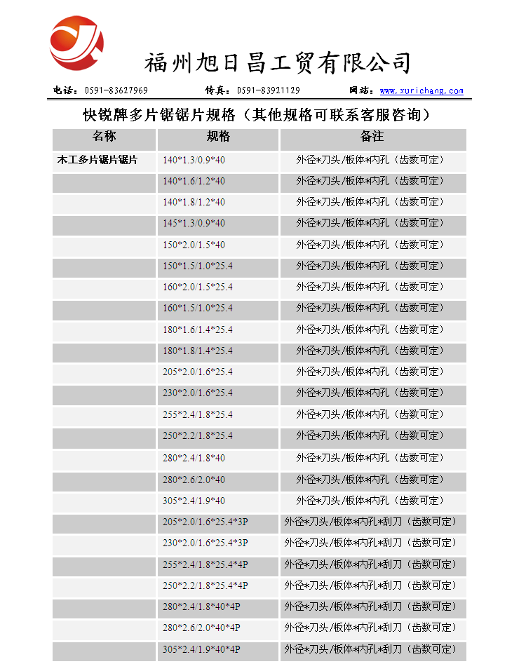 多片锯尺寸