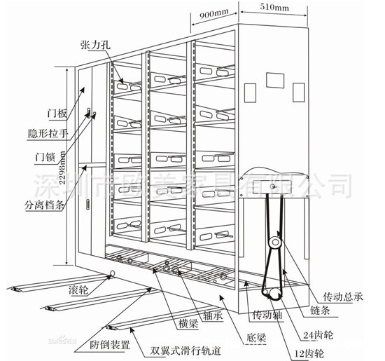 密集柜结构图002