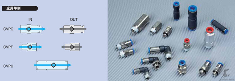 供应单向阀接头 韩国原装 安装方便 cvpu06-06