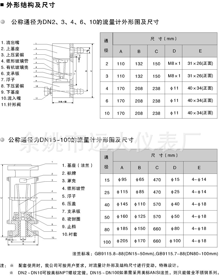 LZB尺寸