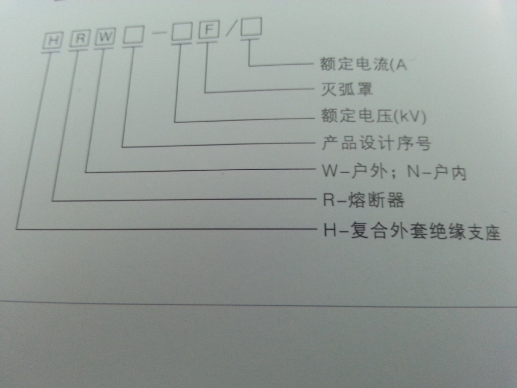 高压熔断器-厂家直销10KV跌落式熔断器HRW