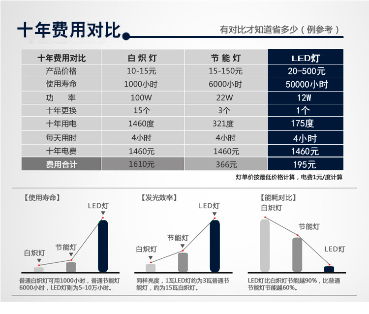 哑光白_08