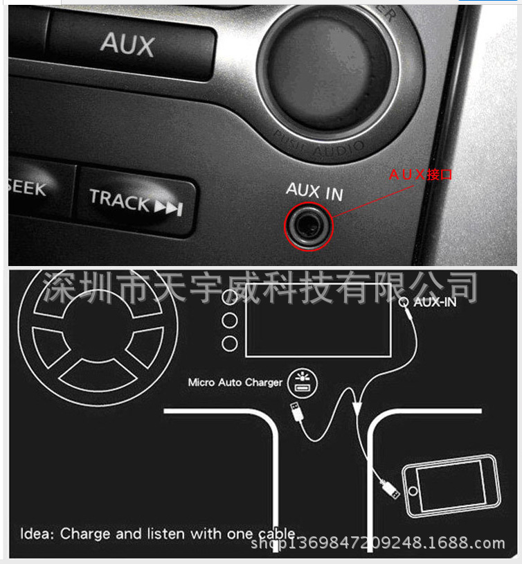 鏈接示意圖