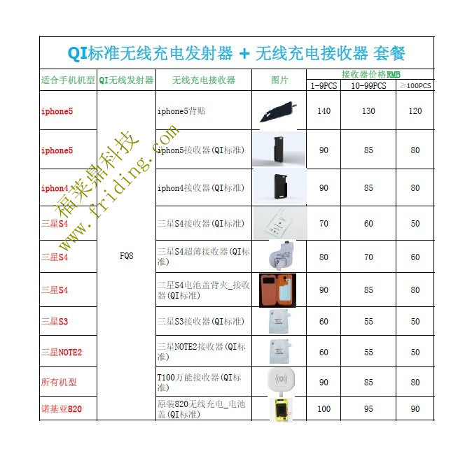 福莱鼎无线充电器+无线接收器套餐价格表_副本