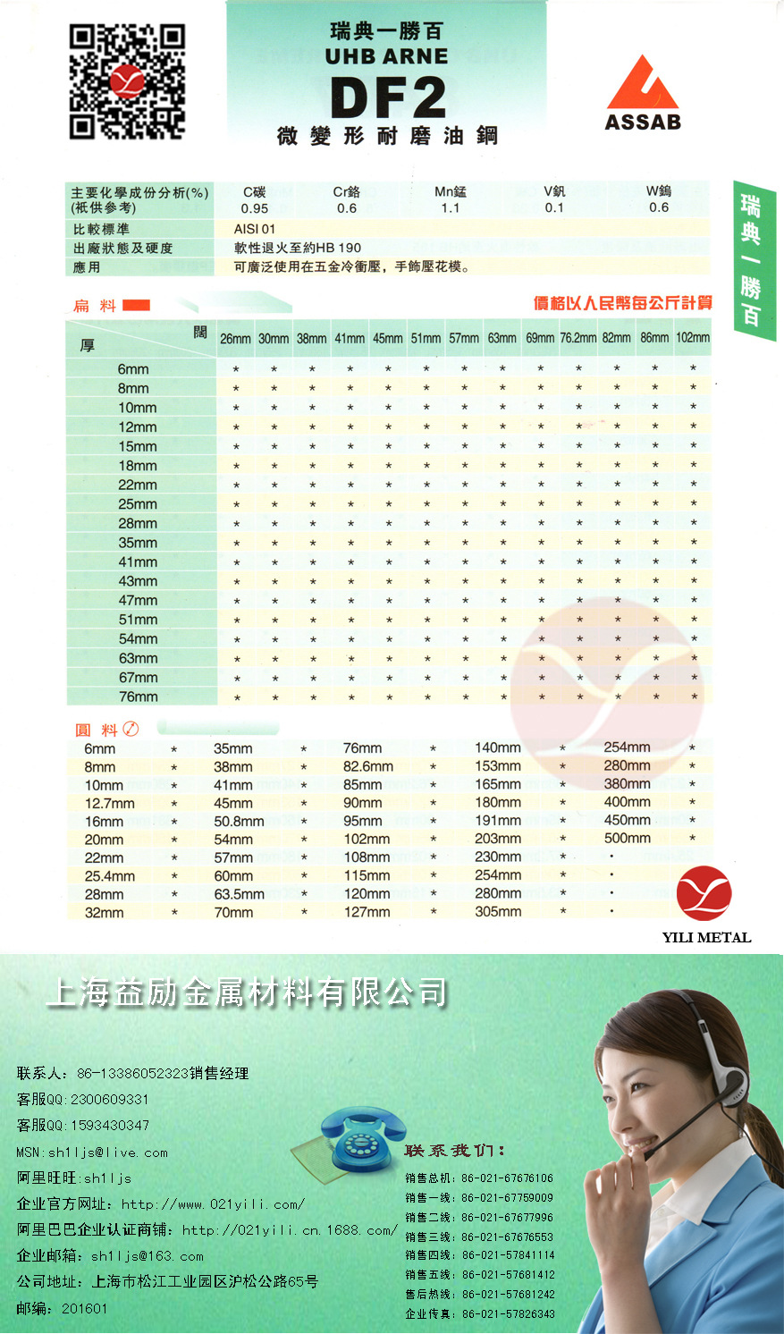 模具钢df2