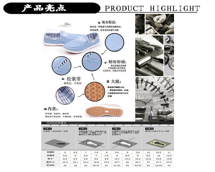 產品亮點13-15