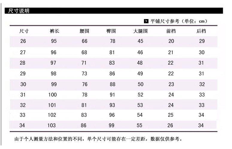 尺碼表-1