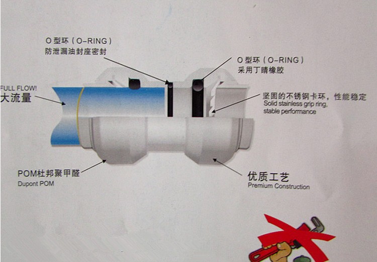 【豪立信POM快接管件 免热熔快接管件 PP-R